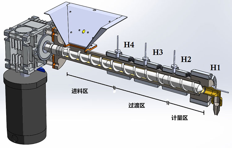 長絲擠出機(jī)信息圖表區(qū)域