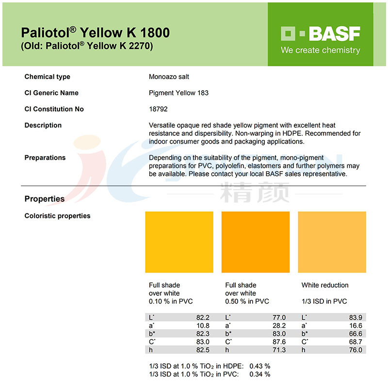 巴斯夫K1800耐高溫有機(jī)顏料TDS報告