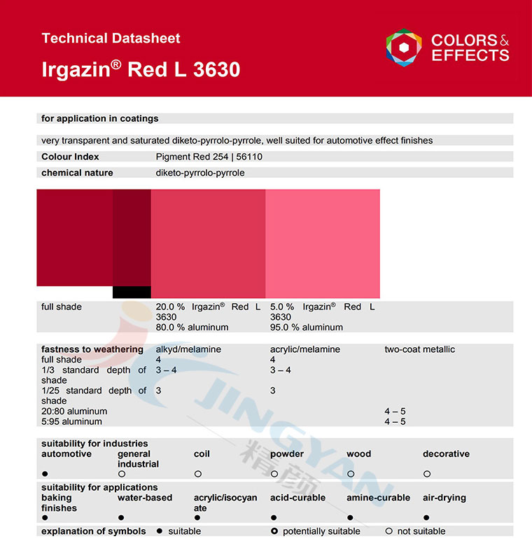 巴斯夫L3630高性能透明DPP汽車漆顏料TDS技術數(shù)據表