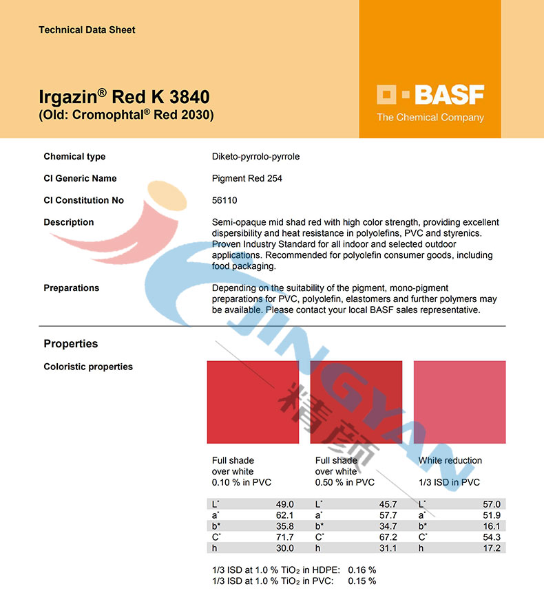 巴斯夫K3840紅有機(jī)顏料TDS報(bào)告