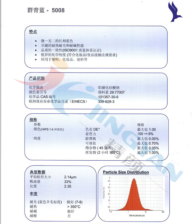 好利得5008群青藍技術說明書