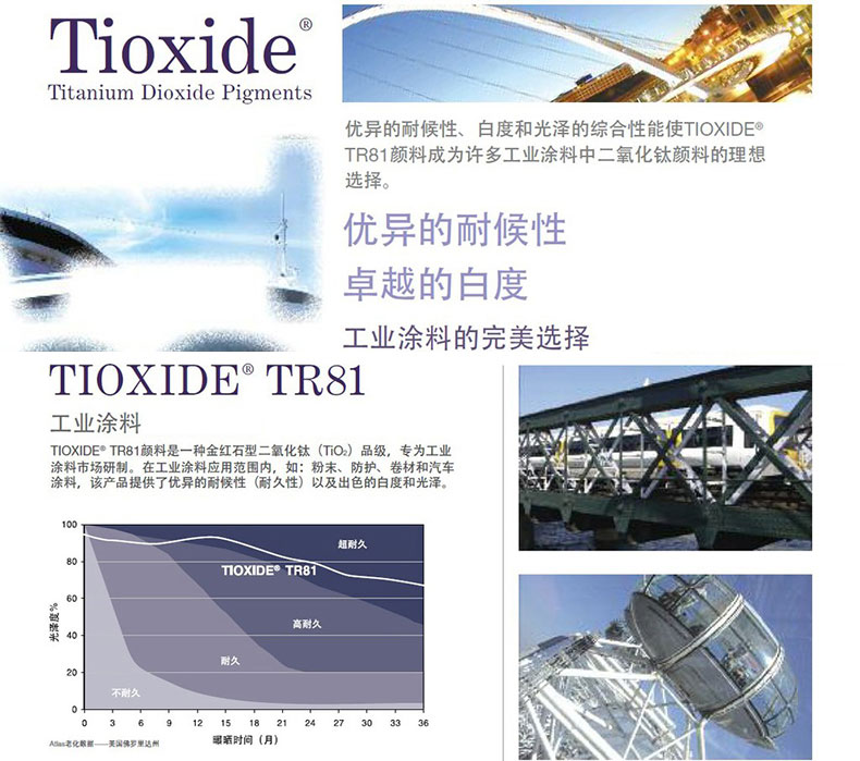 亨斯邁TR81鈦白粉TDS技術(shù)說明