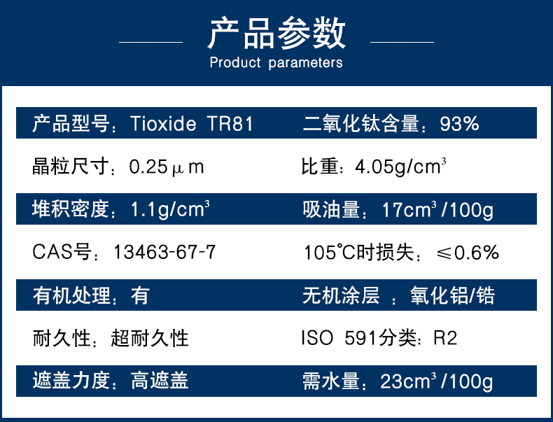 亨斯邁鈦白粉TIOXIDE TR81參數(shù)