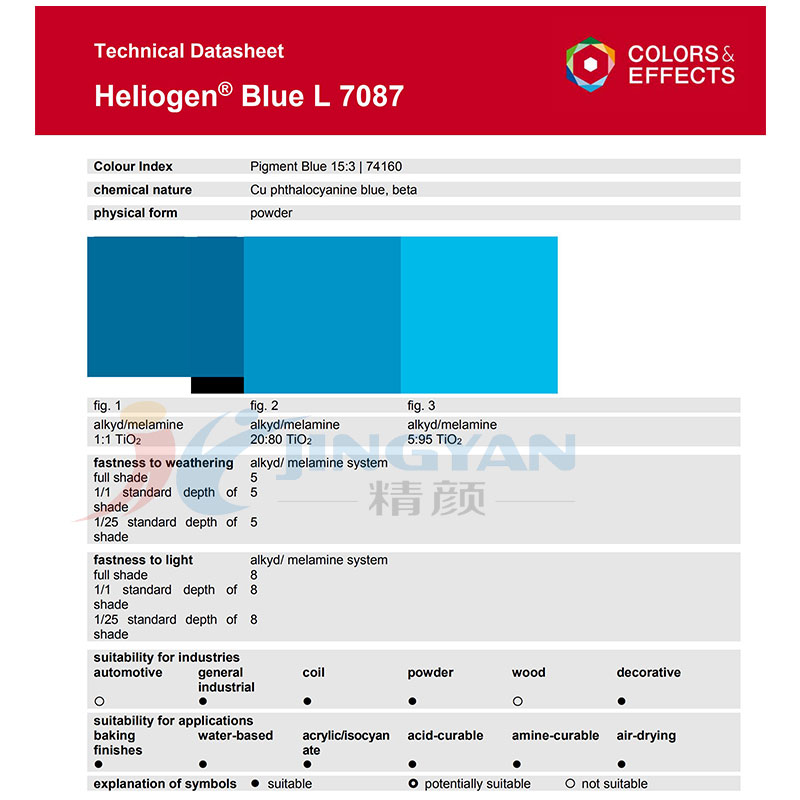 巴斯夫L7087酞菁藍顏料涂料通用經(jīng)濟型透明酞菁藍15:3