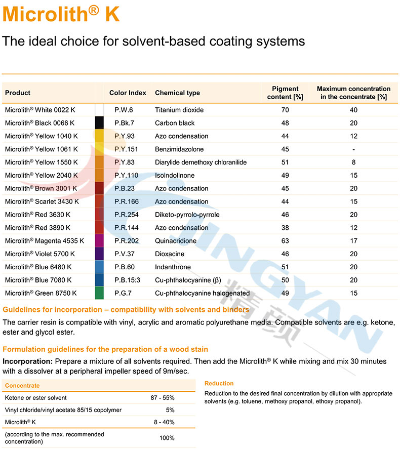 微高力K系列納米顏料是溶劑型涂料系統(tǒng)的理想選擇