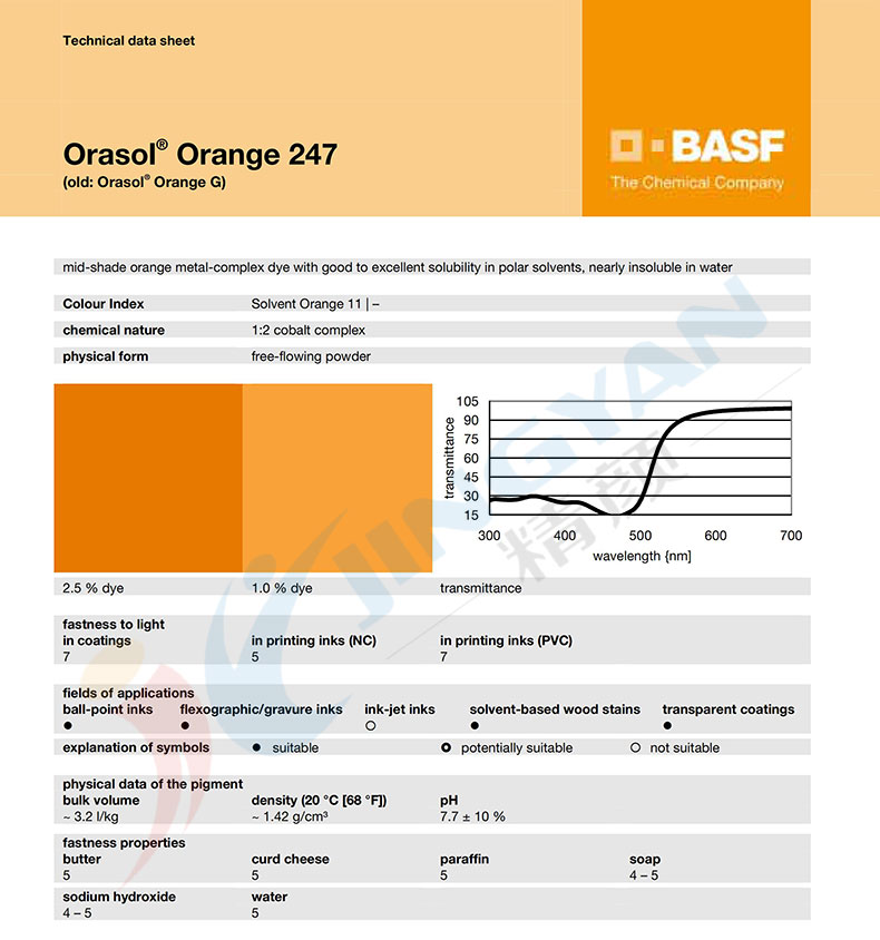 巴斯夫247染料橙TDS技術數(shù)據(jù)表