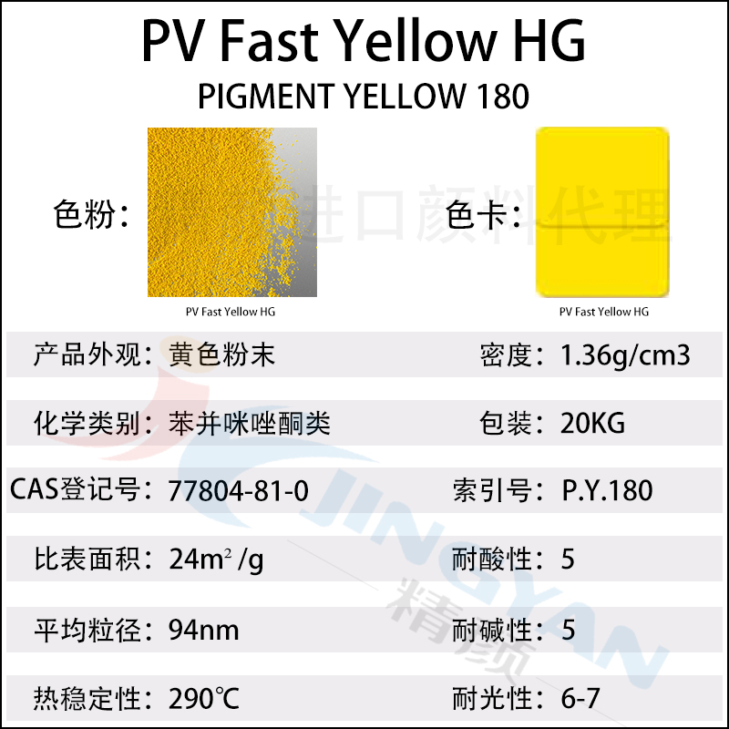 科萊恩HG黃有機顏料