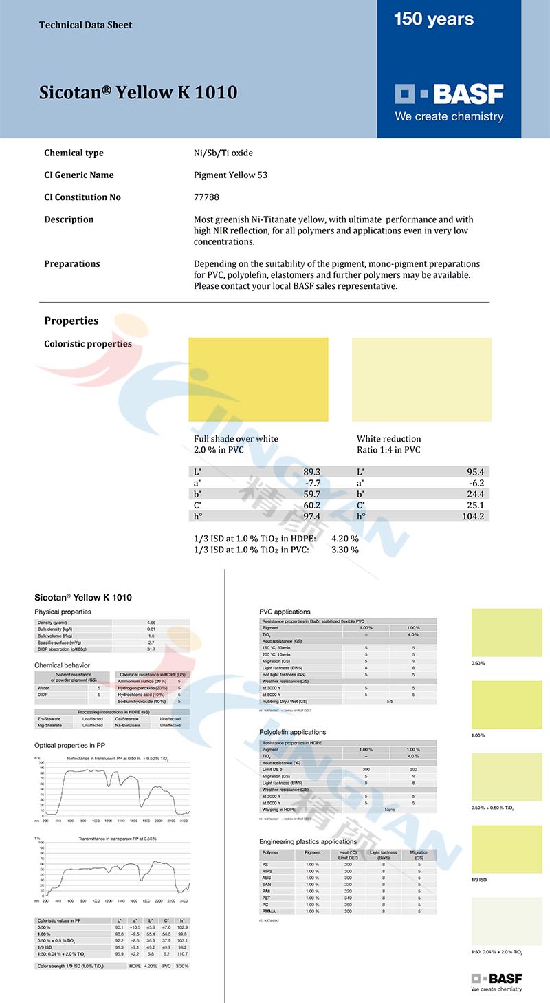 巴斯夫K1010鈦鎳黃顏料TDS技術(shù)說明書