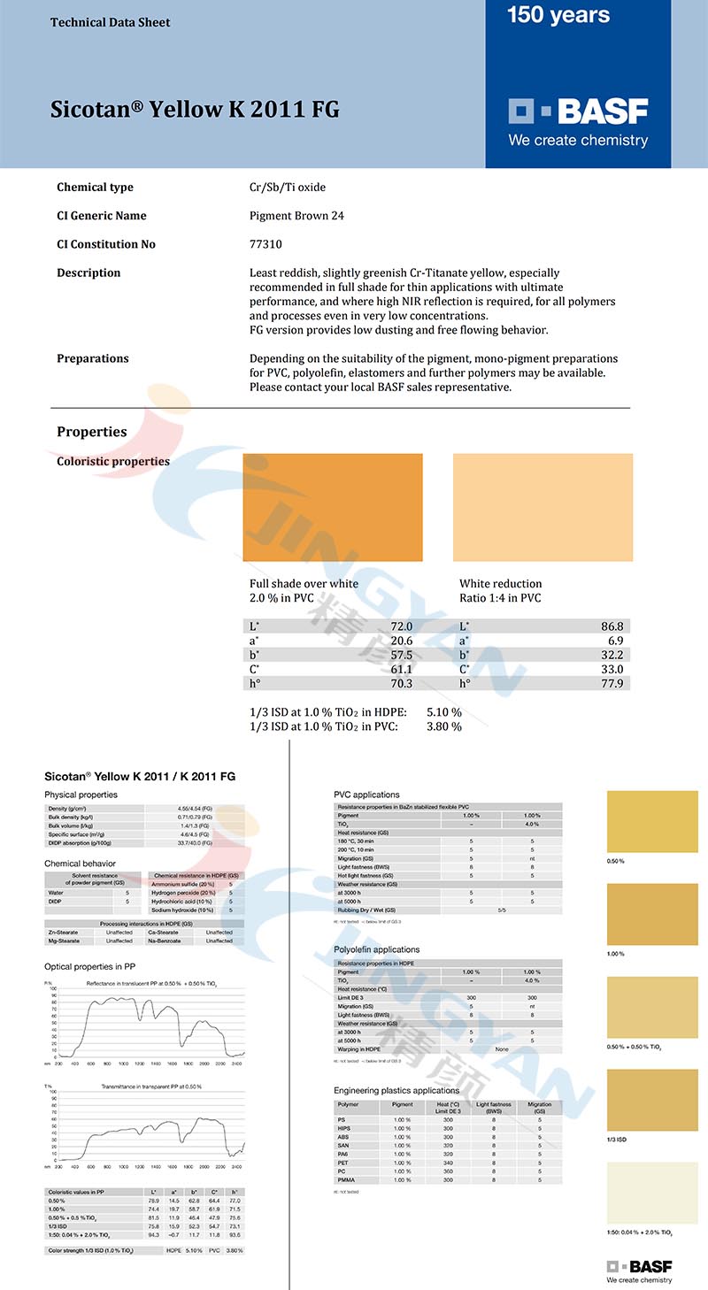 巴斯夫鈦鉻棕顏料K2011FG技術(shù)說明書