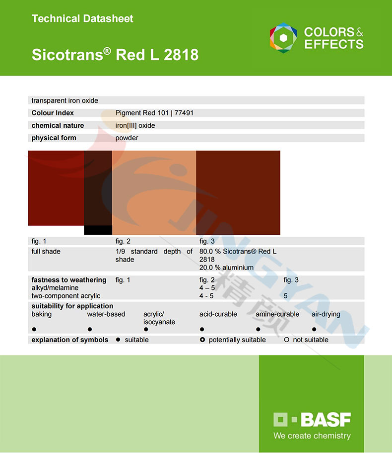 巴斯夫L2818低導電性透明氧化鐵紅技術數據表