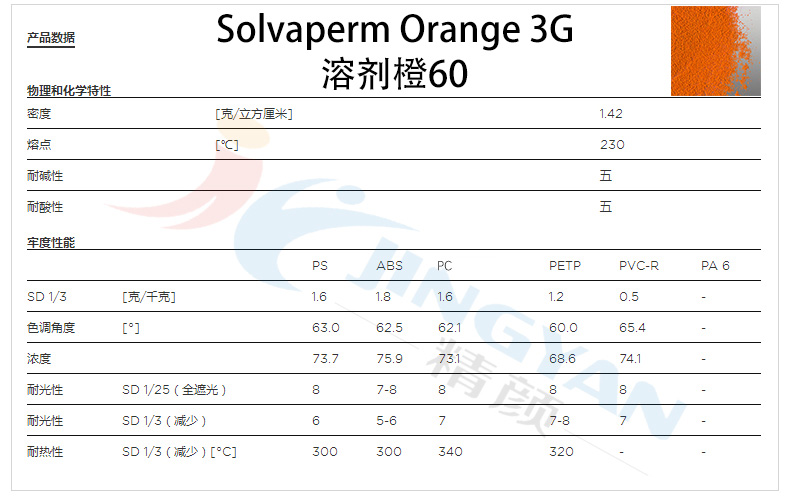 科萊恩Solvaperm 3G溶劑染料數(shù)據(jù)